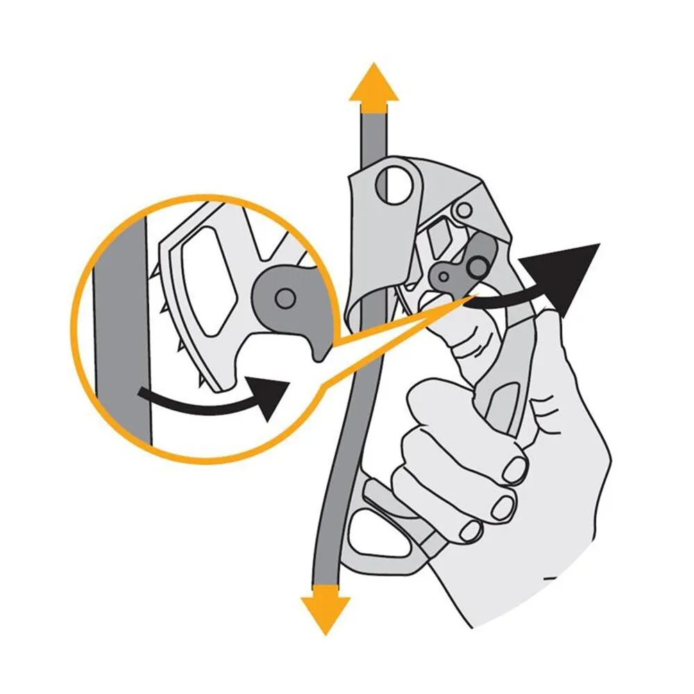 Lift Hand Ascenders - Dual Variant Climbing Essentials for Left & Right Hand Use